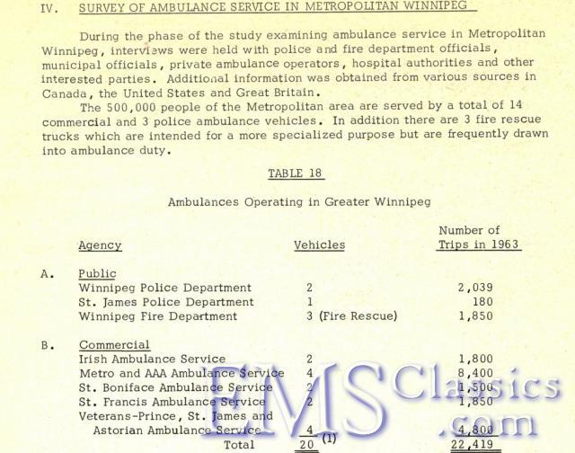 196301ReportOnAmbServ.jpg