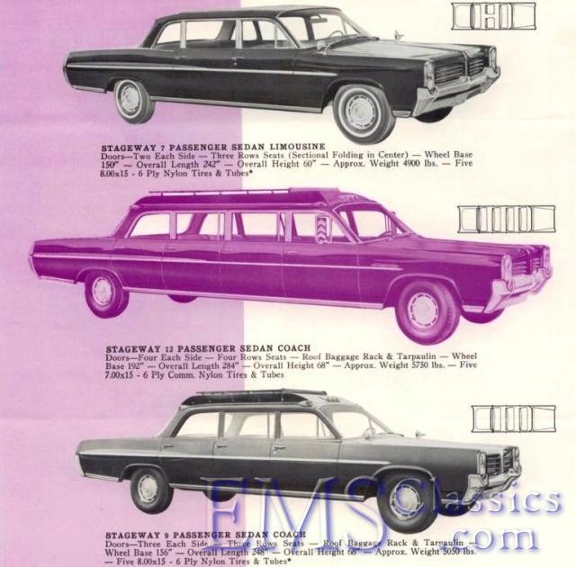 1964StagewayPontiac,photoGreggMerksamerx.JPG
