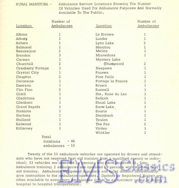 1965ReportonAmbServ02.jpg