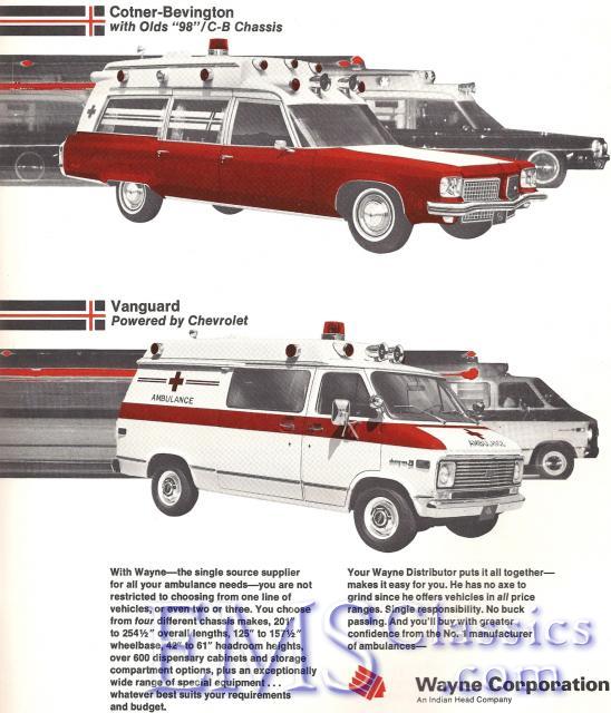 1972WayneAd02,photoDennisSvoboda.jpg