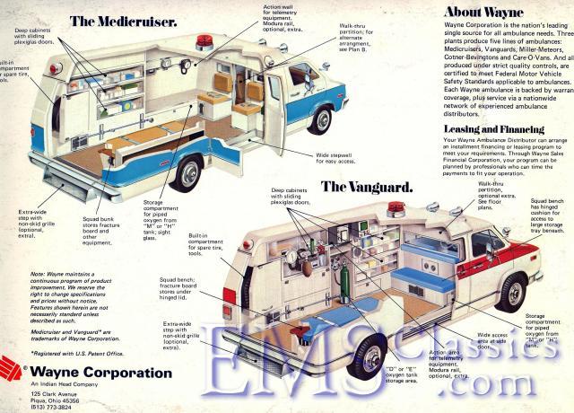 1975WayneDodge02GM.jpg