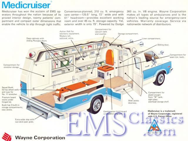 1977WayneDodge02comp.jpg