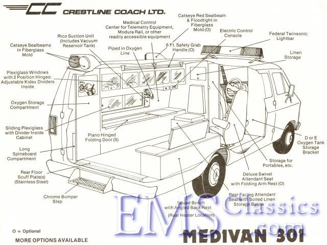 1979Medivan301.jpg