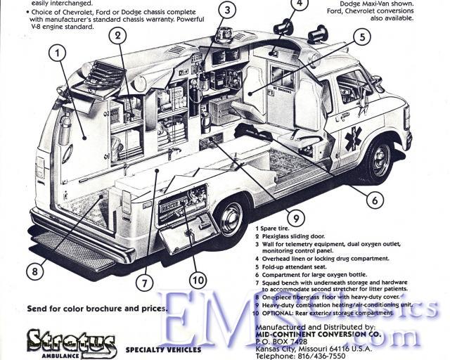 1979Stratus.jpg