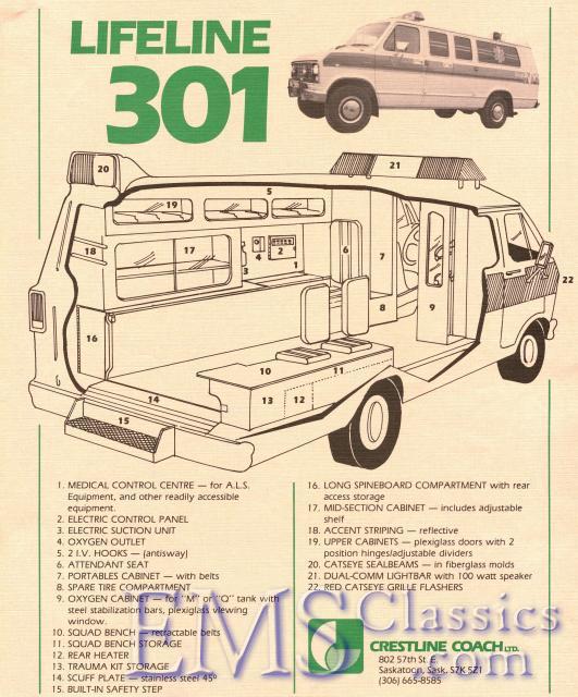 1981Lifeline301.jpg