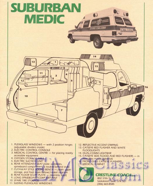 1981SuburbanMedicnoteimageerror.jpg