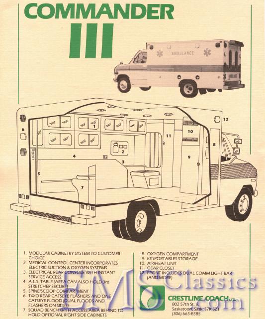 1982CommanderIII.jpg