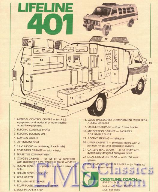 1982Lifeline401.jpg