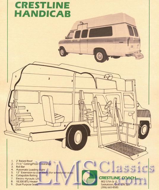1983Handicabnoteimageerror.jpg
