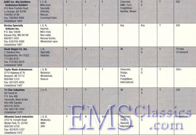1996photoJEMS08.jpg