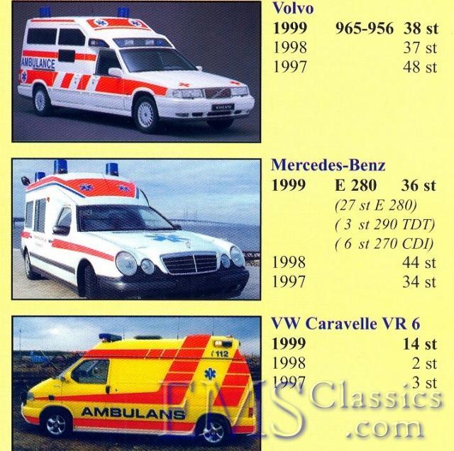 1999Sweden01.jpg