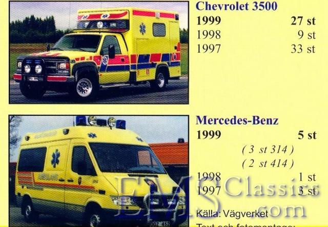 1999Sweden02.jpg