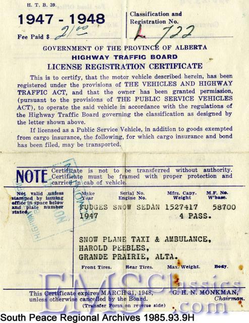Photos,License.jpg