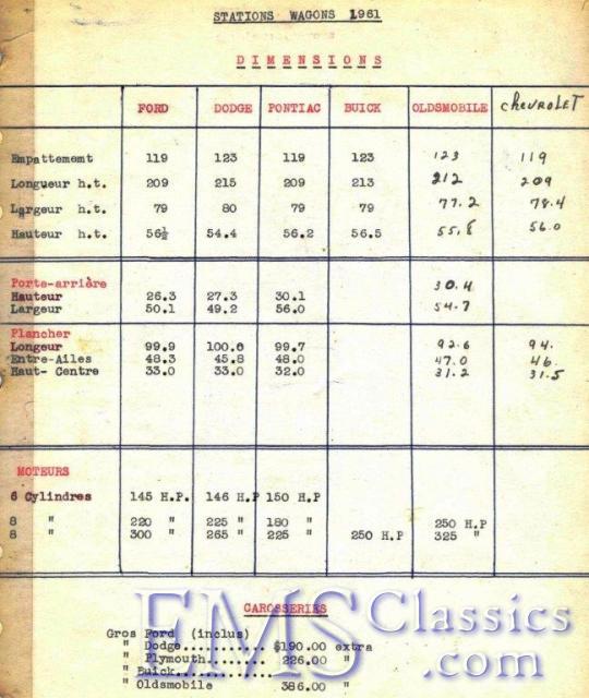 x1961SWDimension,phJeanClaudeMarcouxLO.jpg
