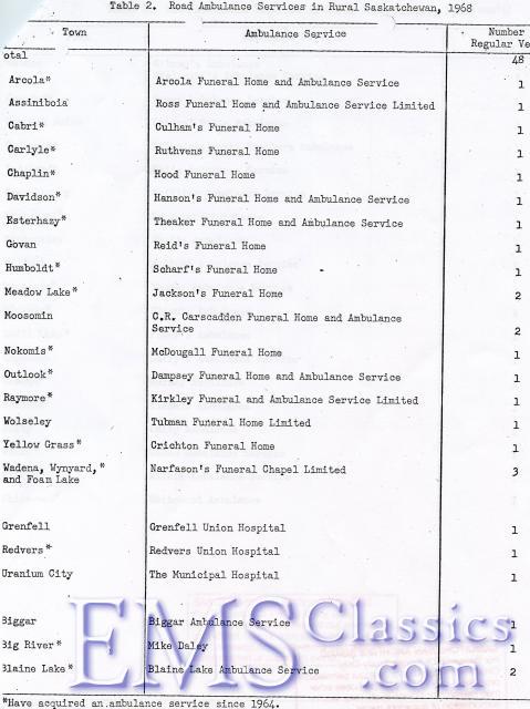 x1968Rurallist1.jpg