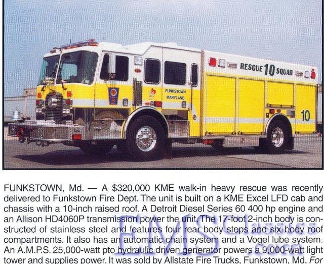 x1980sFunkstownMD.jpg